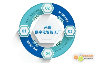 新松公司數字化智能工廠盛裝亮相2015埃森焊接與切割展覽會