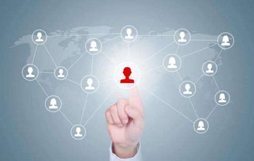 新消費服務(wù)時代 客戶服務(wù)如何驅(qū)動品牌發(fā)展與企業(yè)管理