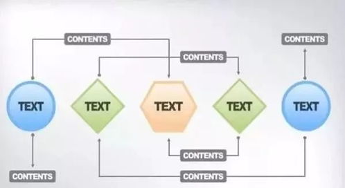 企業(yè)管理的六大致命缺陷及應(yīng)對之道