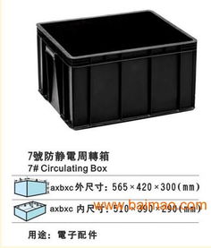 電子產(chǎn)品包裝新選擇 黑色塑料周轉(zhuǎn)型防靜電箱及其尺寸、廠家與價(jià)格指南
